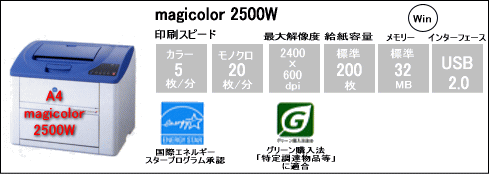 A4 magicolor 2500W カラーレーザープリンター。コンパクトサイズ !!